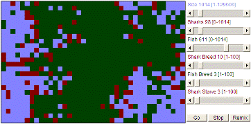WATOR simulation